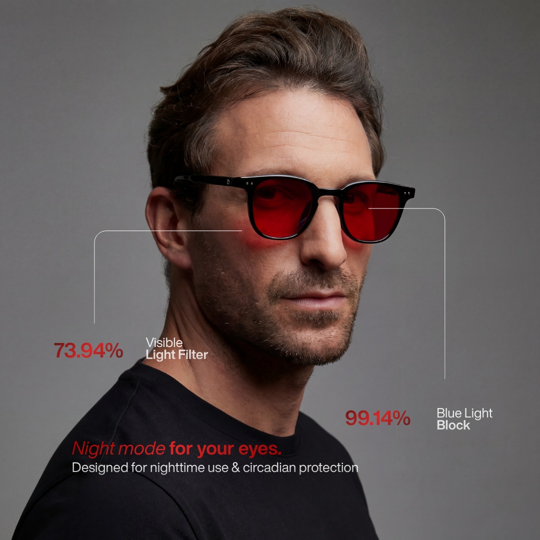 Da Vinci – Lunettes de Sommeil · Protection Nocturne