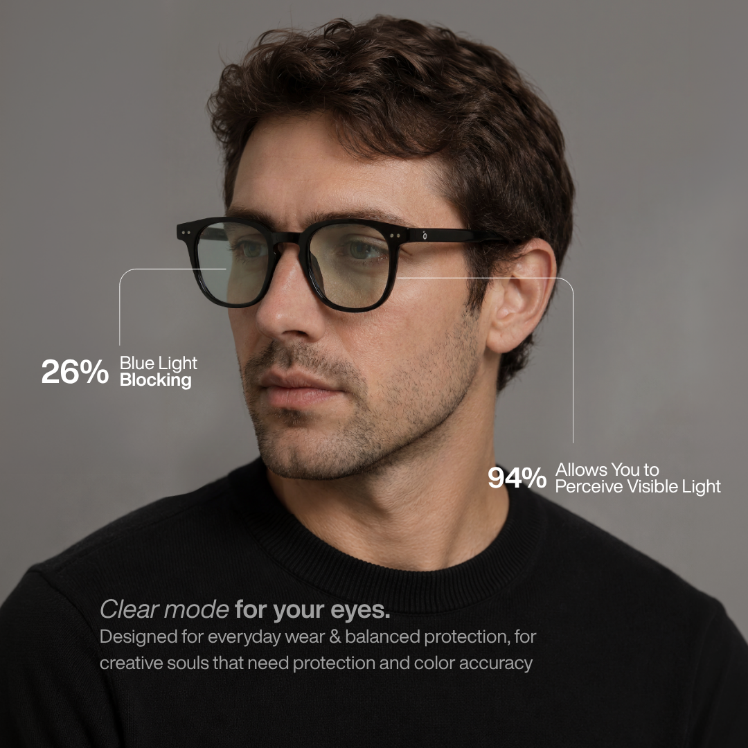 Edison – Lunettes Claires · Sans Distorsion des Couleurs