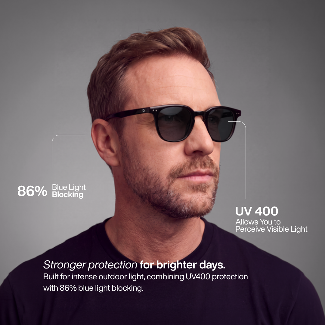 Lunettes de soleil Auguste, chiffres clés : 86 % de lumière bleue bloquée et protection UV400