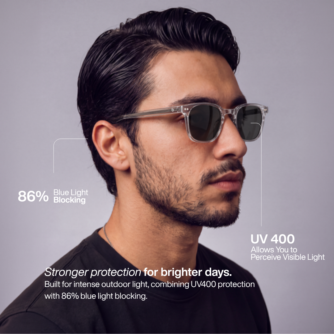 Chiffres clés Auguste Crystal : 86 % de lumière bleue bloquée et protection UV400