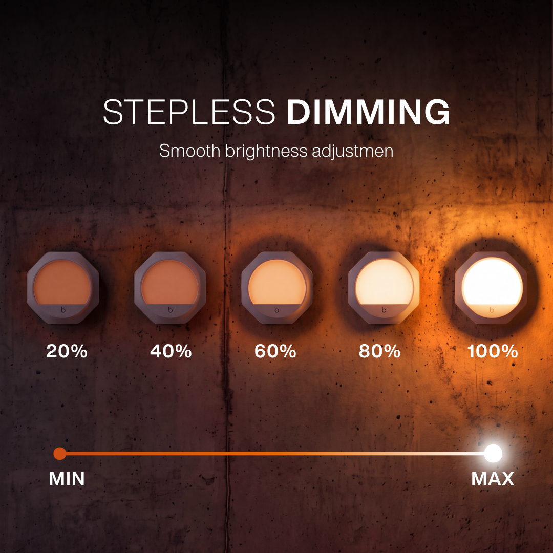 Plug-in Amber Night Light – Black Frame